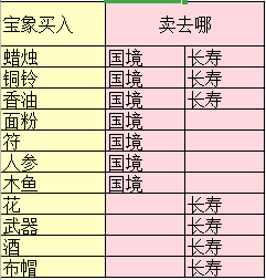 正版资料全年资料大全,精确策略解答分析解释_立体款D21.263