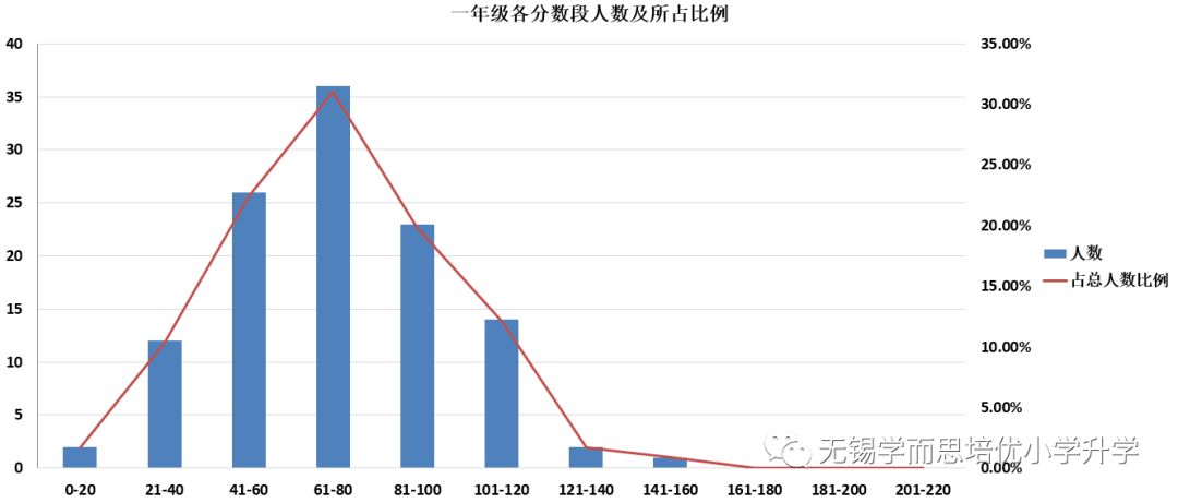 澳门天天好彩,服务解释解答落实_试验款L61.80