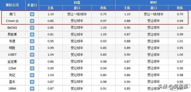 2024年新澳门今晚开奖结果查询,立刻解释解答落实_实验款V46.19