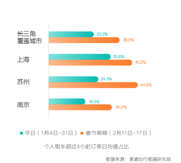 今天新澳门开奖结果,深度数据解析设计_积极款E5.90