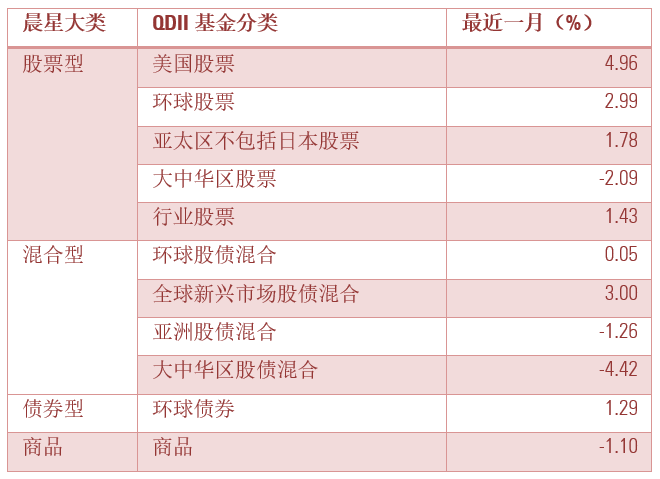 2024年正版免费天天开彩,实精估的解分本析_华属型D15.311