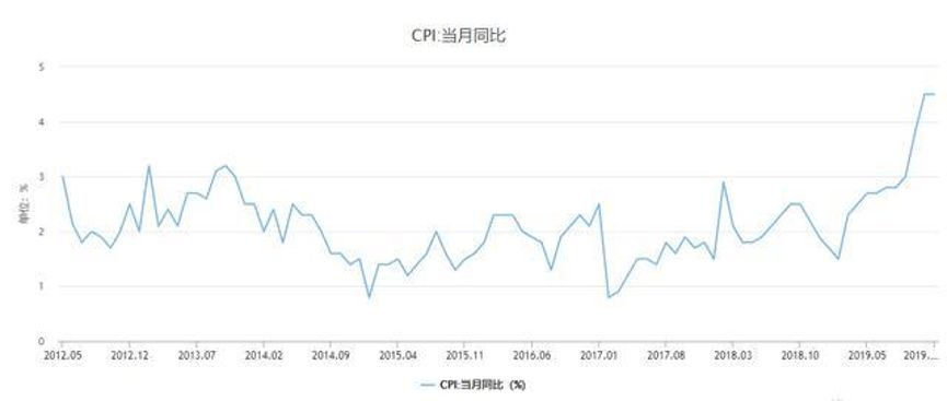 最新央行降息,金融界热议：央行再次下调基准利率。