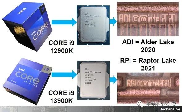 i5最新款,“市面上最新发布的i5处理器型号”