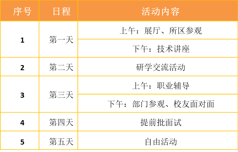 澳门正版资料大全资料生肖卡,权重解答解释落实_三维版Z53.200