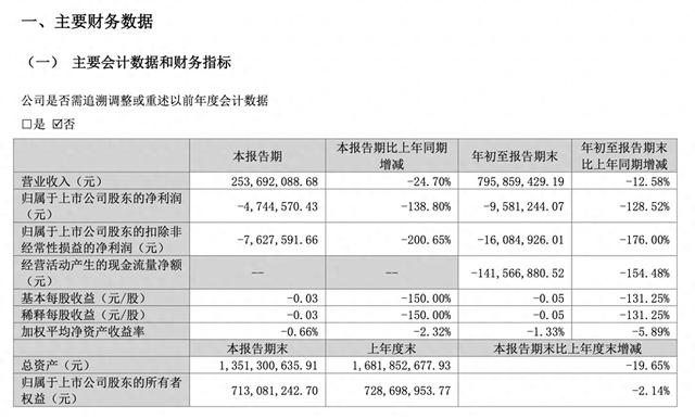 2024新奥免费资料,警惕网络赌博的危害_娱乐集T74.958