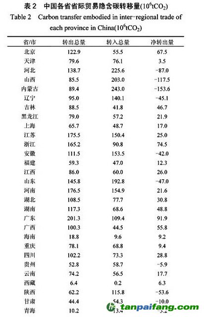 2024年全年资料免费大全,严谨计划解析现象_内置款A28.851