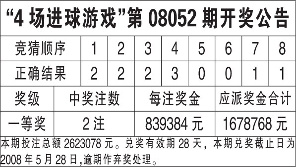 新澳天天开奖资料大全最新54期开奖结果,智慧解释解答落实_随意集M90.855