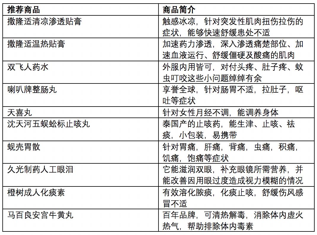 澳门天天开彩开奖结果,方案快速审定分析_作战版Y87.540