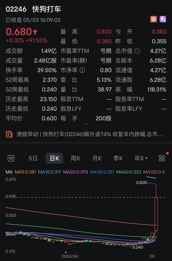 快8今天开奖结果,迅速响应计划解析_技术版L17.264