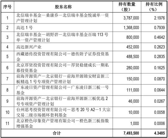 新澳好彩免费资料查询2024,特技解答解释落实_生动版U33.20