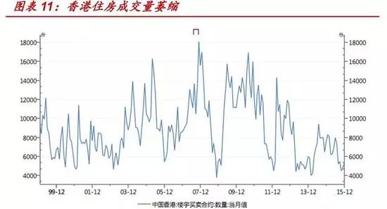 【揭秘】香港9300最新报价：探索价格背后的市场动向与潜在投资机会！