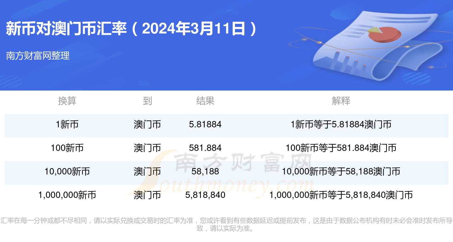 新澳门2024历史开奖记录查询表,实地验证方案策略_立体款K44.350