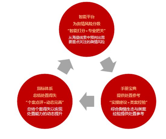 “揭秘最新无盘系统：探索高效资源共享的安全与风险警示”