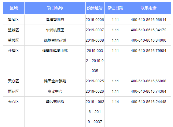 新澳开奖结果记录查询表,探寻真正的精准之道_黄金版G21.527