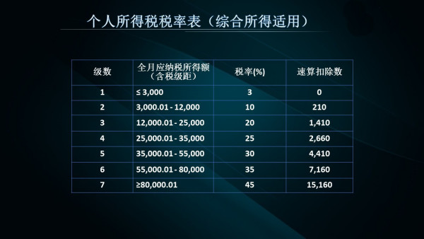 2024年的澳门资料,削弱解答解释落实_预言版I33.650