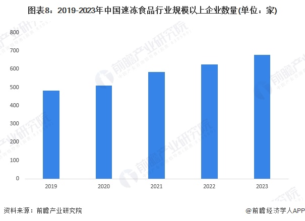 2024年天天彩资料免费大全,行业趋势与就业机会分析_静态版B82.580