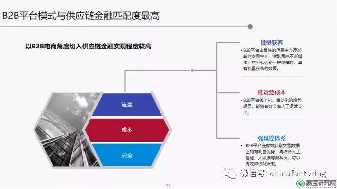 最新的成功融资案例,融资领域又一标杆性胜利案例新鲜出炉。