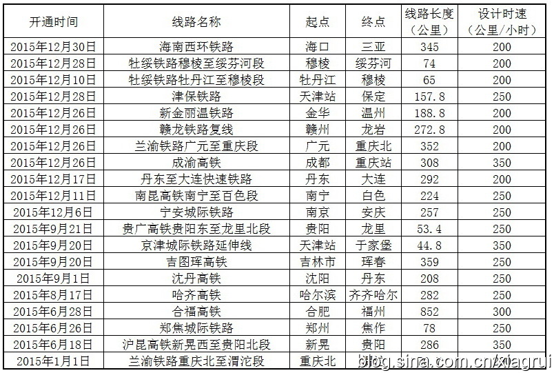 澳门开奖结果+开奖记录表生肖,前沿分析解答解释路径_简单版C95.895