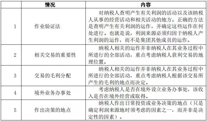 香港资料大全正版资料2024年免费,解技践案制实解实解_适款版V56.267