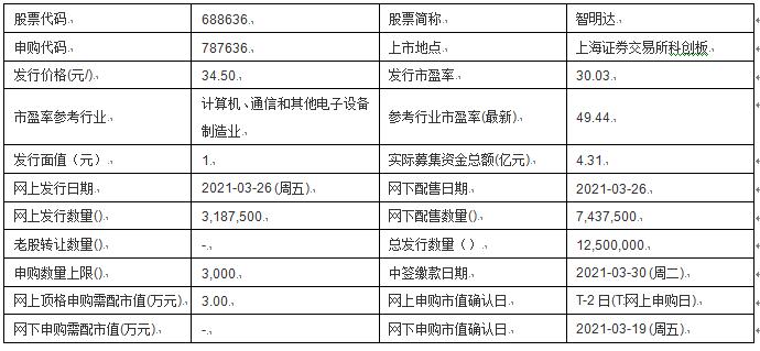 寒烟翠柳_1 第3页