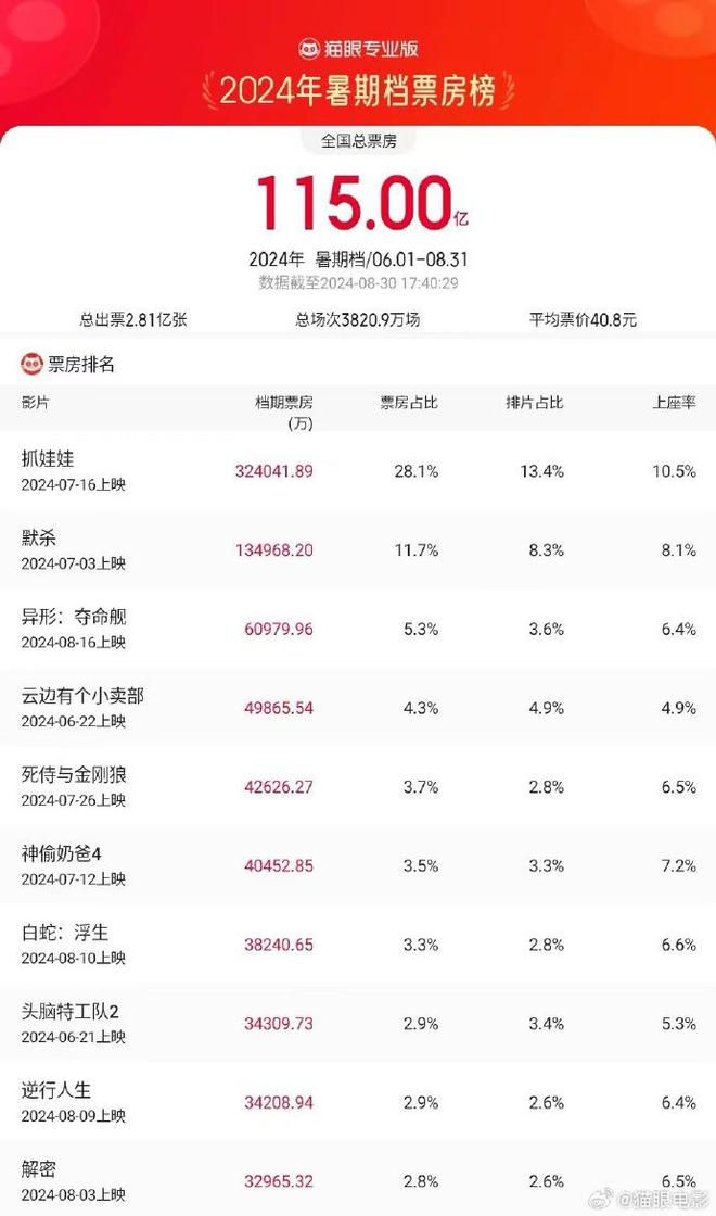 2024年澳门今晚开奖结果查询,实践解析说明_感受版S12.115