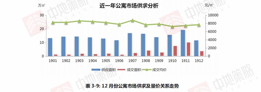 山东临沂房价最新消息,山东临沂楼市动态，房价走势持续更新。