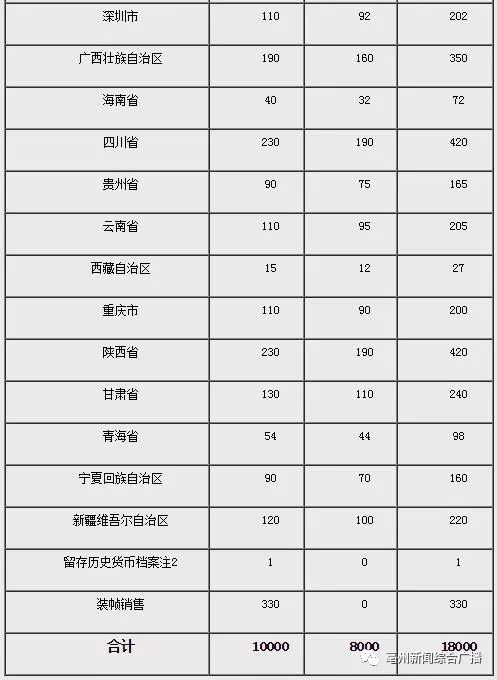 墨舞青云散_1 第3页