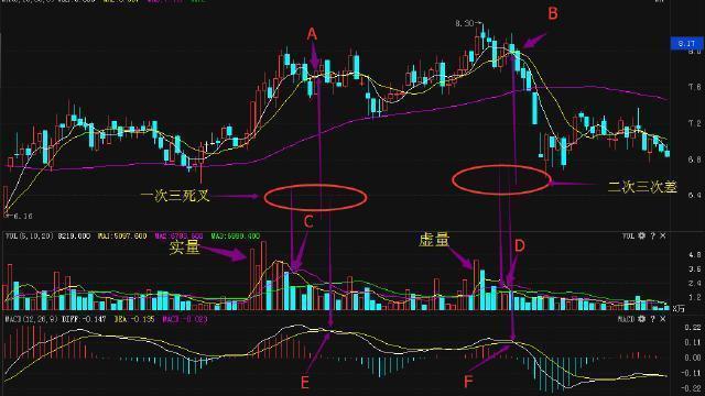 揭秘宜人贷最新股价：探索市场变动背后的影响因素与未来走势