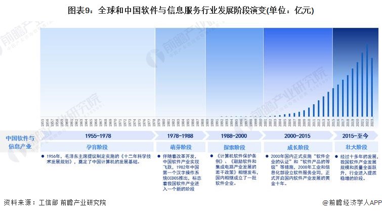 探索最新土建清包价格：揭秘行业动向与市场变化，为您的工程决策提供可靠依据