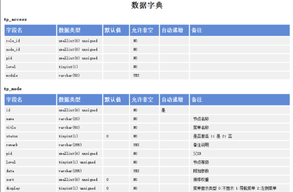 2024全年资料免费大全,科学数据解释定义_修正集G98.746