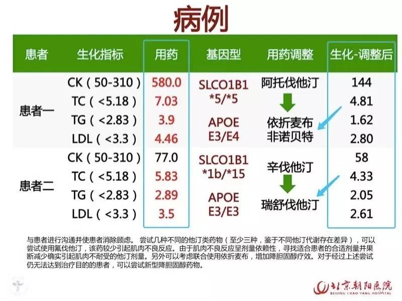 新澳精准资料免费提供,落明解解释互划答_供挑顶S62.447