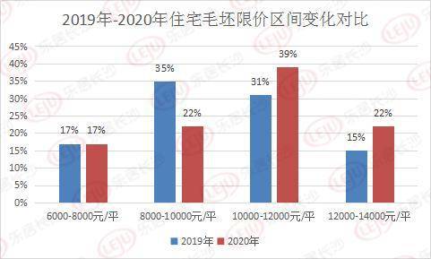 探索阜宁房价最新消息：揭开市场价格波动背后的真实原因与未来趋势的警示！