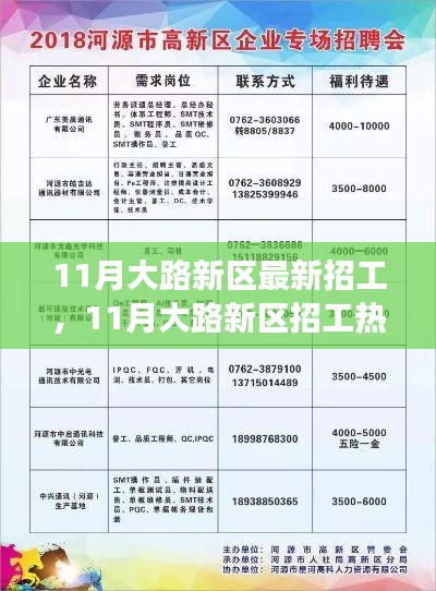 探索大厂伊乡最新招聘信息，揭秘职场机会与挑战，让你不再迷茫！