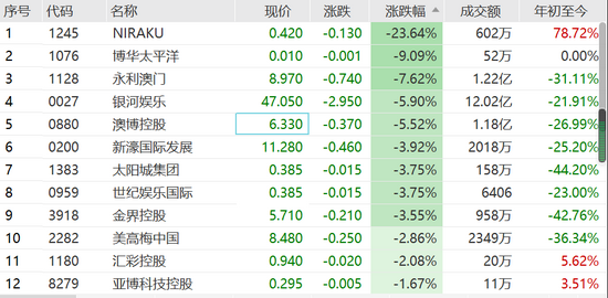 2024新澳门今晚开奖号码和香港,分答实数探系路新_味热集U2.128