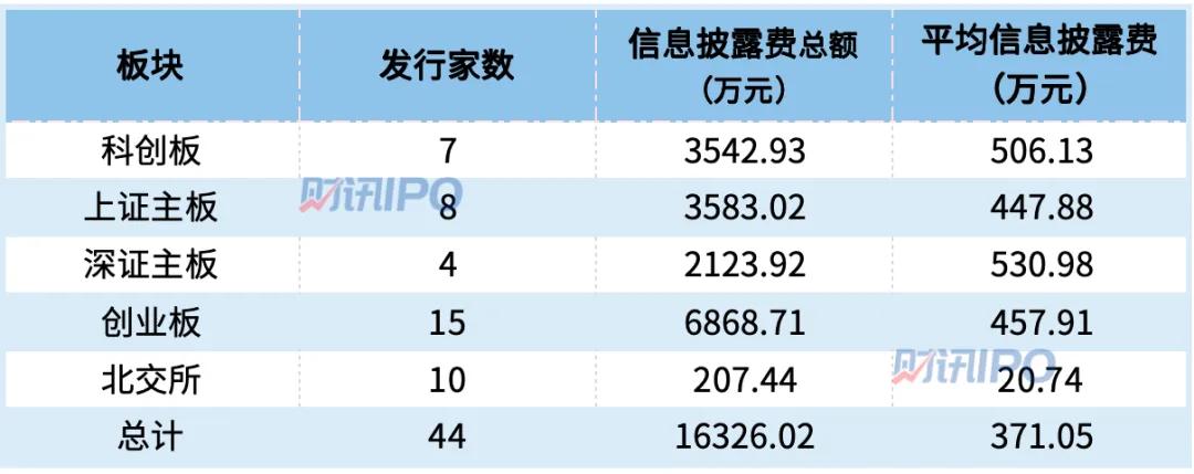 新澳门2024年资料大全官家婆,共享资源_竞技款E13.457