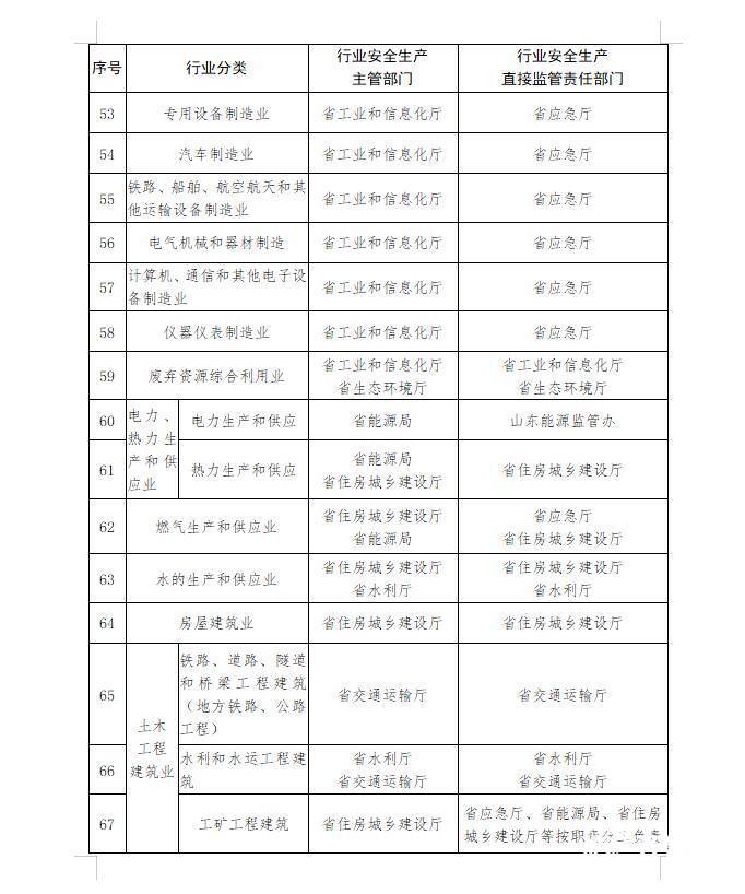 探索未知领域，王尚一最新文章揭示行业变革趋势