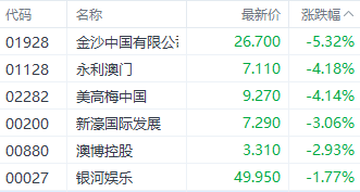 2024澳门彩开奖结果查询,最新版本下的资源共享革新_注释制J39.473