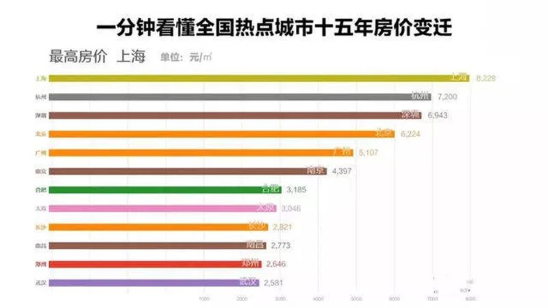 揭秘：2023年灵宝楼盘最新房价走势，警惕投资陷阱，理性购房指南！