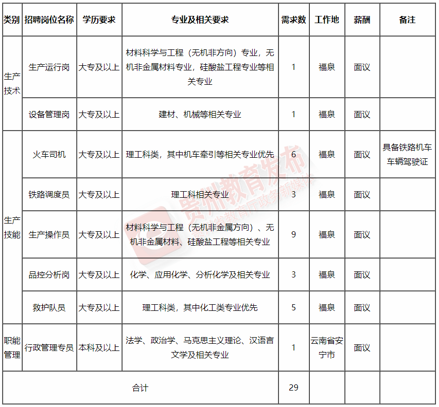 揭秘2023重庆地区最新无心磨工职位招聘信息，探索高薪就业新机遇！