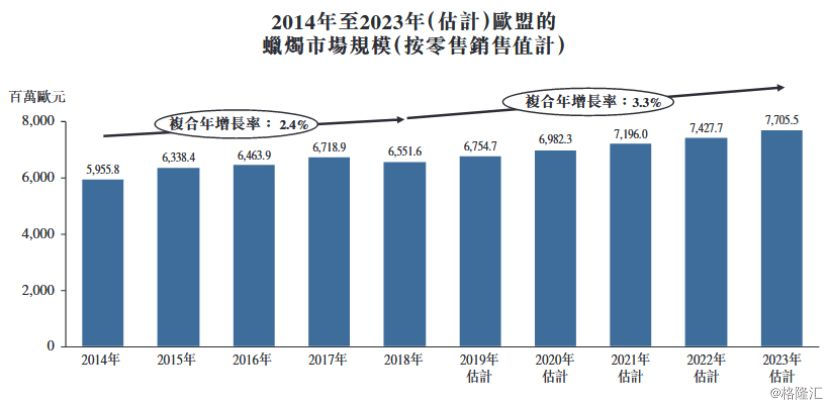 2024香港历史记录,探索彩票世界的未来趋势与策略分析_前进版F66.74