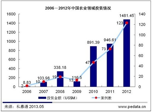 揭秘长春最新楼价走势：潜在投资机会与市场变动的深度探索