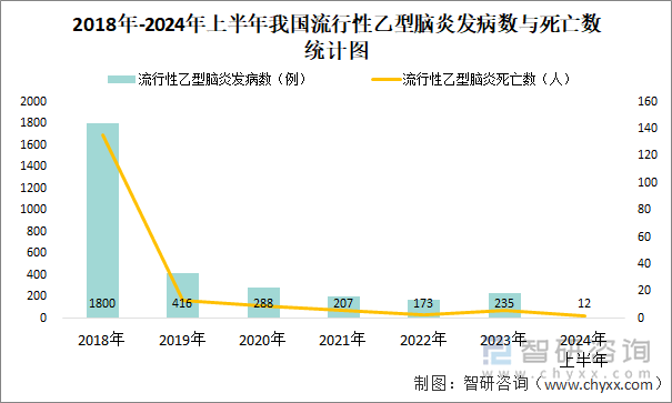 今晚澳门开奖结果2024开奖记录查询,统计分析解析说明_破解集G87.553