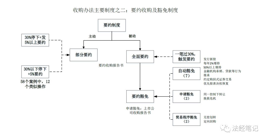 新澳彩资料免费资料大全33图库,创新策略解答解释思维_按需版S66.24