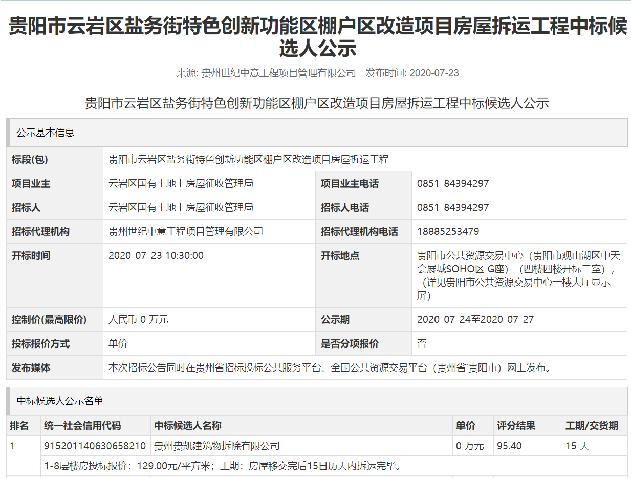 云岩区最新棚改消息,云岩区棚户区改造最新动态