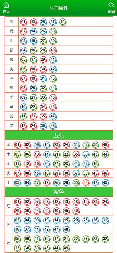 澳门最准一肖一码一码配套成龙a,精细分析解读_虚拟版I87.334