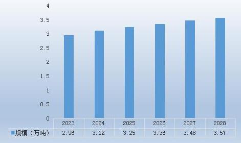 澳门六开奖结果2023开奖记录,权威分析说明_初级品U97.225