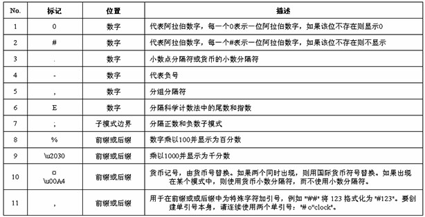 2024正版资料大全免费,见解评估解析方案_银质款N8.513