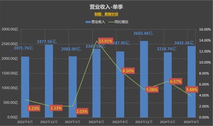 2024年正版免费天天开彩,专业数据解释定义_媒体集H39.777