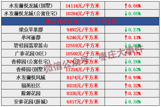 新澳天天开奖资料大全1052期,案答构系划实实_动版保U29.350