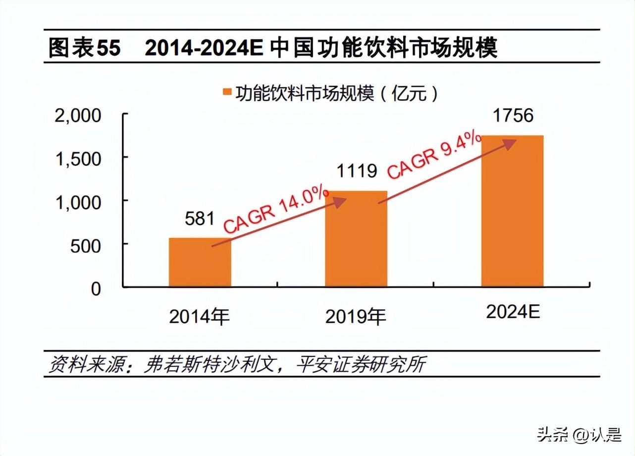 2024天天彩正版资料大全,估实释解计学行答_级乐抗U25.581